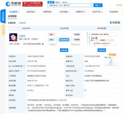 騰訊戰(zhàn)略投資虛擬營(yíng)業(yè)廳服務(wù)商飛虎互動(dòng)，深化產(chǎn)業(yè)互聯(lián)網(wǎng)布局