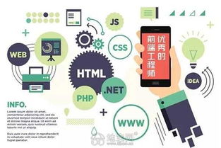 南昌IT暑期班 高性?xún)r(jià)比選擇與互聯(lián)網(wǎng)信息技術(shù)服務(wù)解析